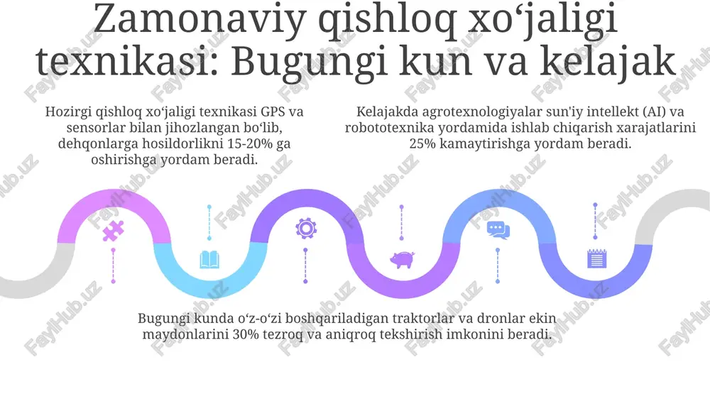qishloq xo‘jaligi mashinalarining yaratilish tarixi - Page 5