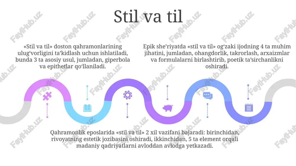 qahramonlik eposlarining xususiyati - Page 5