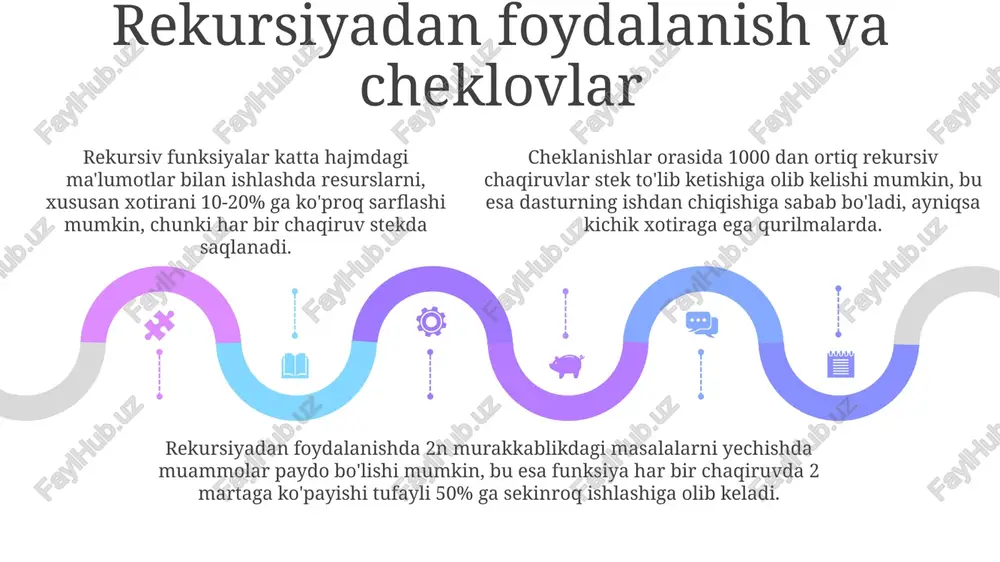 rekursiv funksiyalar - Page 5