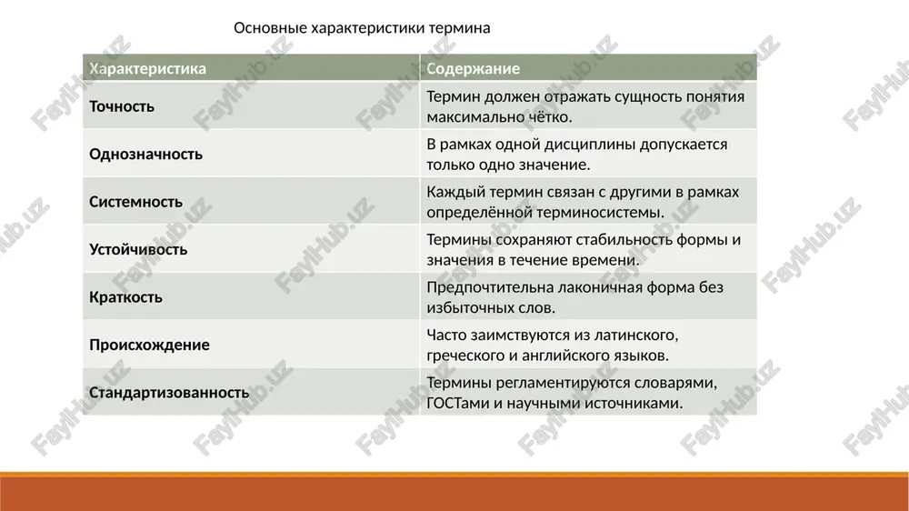 lingvisticheskaya terminologiya - Page 5