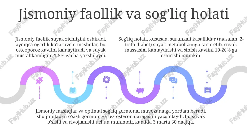 suyaklarning o'sishini ro'yoblanishiga tasir etuvchi omillar - Page 5