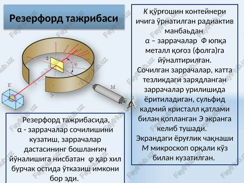 o'ladigan, atom yadrosini boshqa yadro yoki elementar zarracha bilan o'zaro ta'siridir. x va y - boshlang'ich va oxirgi yadrolar, a va b — yadro reaktsiyasida bombardirovka qiluvchi va nurlanuvchi zarrachalar. yadro reaktsiyalari 31 yadro reaktsiyasida ajraladigan energiya yadro reaktsiyasida ajraladigan energiya quyidagiga teng: q = (ma + mb – mc – md)c2 = δmc2 ma va mb – boshlang'ich maxsulotlarning massalari, mc va md – reaktsiyaning natijaviy maxsulotlari massalari. yadro reaktsiyalarida energiya chiqishi quyidagicha kechadi - ekzotermik(q > 0) yoki energiya yutilishi – endotermik (q < 0). 32 zanjirli yadro reaktsiyasi qandaydir aniq reaktsiya, keyinchalik xuddi shunday reaktsiyani keltirib chiqarish jarayoni zanjirli yadro reaktsiyasi deb ataladi. zanjirli reaktsiyani amalga oshirishda ajralib chiqayotgan moddaning minimal massasi kritik massa deb ataladi. zanjirli yadro reaktsiyasini sodir bo'lish shartlari 1)yadro reaktsiyasini sodir bo'lishi uchun neytron tezliklari etarli bo'lishi kerak. 2) neytronlarni yutadigan kirishma atomlari yo'q bo'lishi kerak. 3) zanjirli reaktsiyani amalga oshirish uchun kritik …