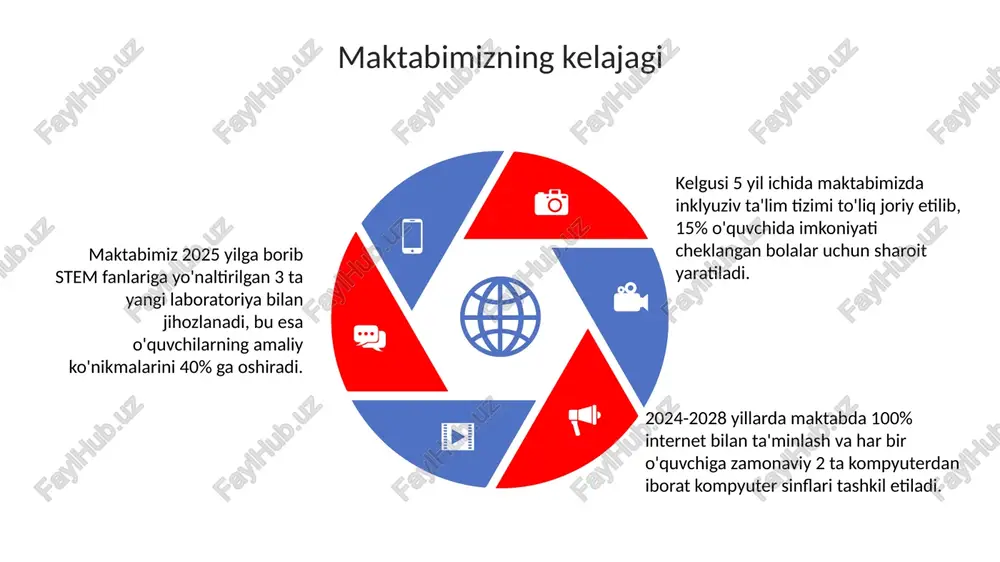 mening maktabim - Page 5