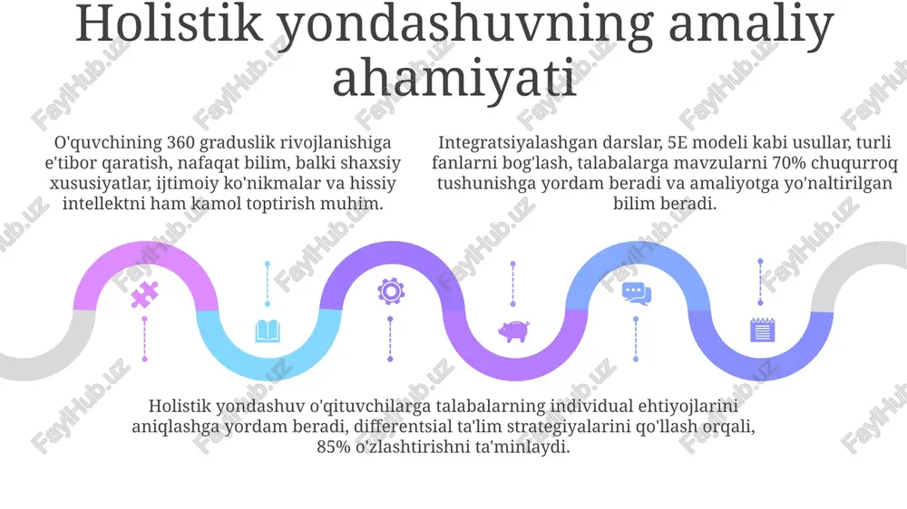 oʻqitish jarayoni yaxlit tizim sifatida - Page 5