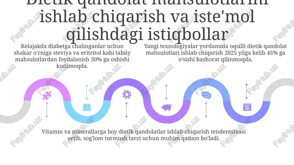 parhezbop qandolat mahsulotlari assortimenti - Page 5