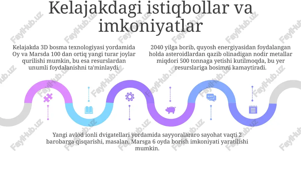 yangi kosmik kashfiyotlar - Page 5