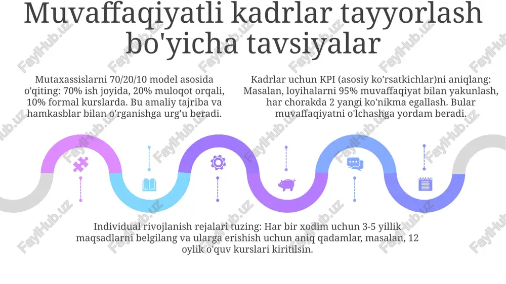 sifatli va raqobatbardosh kadrlar tayyorlash - Page 5