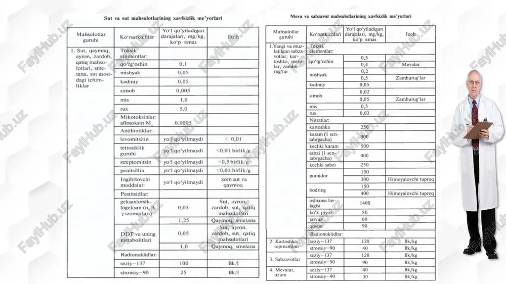 gan suvli stakanda, to‘ldirilmagani esa qopqog‘i yopiq holda saqlanadi. kumush xloridli elektrodlarni ishga tayyorlash kadmiy, qo‘rg‘oshin, mis va ruxni aniqlashda ishchi (indikator) elektrodlar sifatida amalgamali elektrodlar ishlatiladi. bu elektrod uzunligi 1,1 mm bo‘lgan polimer va kumush aralashmasidan tayyorlangan sim iborat bo‘lib, sirtiga simob qoplangan bo‘ladi. simob qoplangandan so‘ng, simob va kumushning o‘zaro ta’siri natijasida sim sirtida kumush amalgamasi hosil bo‘ladi. kumush amalgamasi hosil bo‘lganligini sim sirtidagi metall yaltiroqligi bilan aniqlash mumkin. amalgama hosil bo‘lmaganda bu yaltiroqlik sezilmaydi. elektrodlar yangi ishlatilganda ular sirtida amalgama bo‘lmaydi va ular sirtiga simob qoplash kerak bo‘ladi. amalgamali elektrodlar ham distillangan suvda saqlanadi. elektrodni amalgamalashdan oldin elektrodning simi tozalanishi uchun konsentrlangan nitrat kislota bilan yuviladi. so‘ngra elektrodning sim qismiga kumush xloridli elektrodning uchi bilan simob surtiladi. buning uchun amalgamali elektrodning plastik qopqog‘i yechiladi, sim qismini 2-3 soniyaga kons. nitrat kislotaga botirib olinadi va distillangan suv bilan yuviladi. kumush simli qismini (1-2 mm) simobga 10 soniyaga botiriladi. …