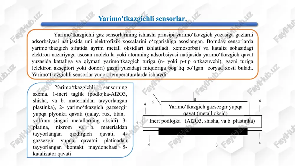 shlashdan foydalanganda ham, bunday ishlov berish ishlatilmaganda ham muhimdir. amalda, bunday ehtiyoj, masalan, sanoat xavfsizligi tizimlarida, bir soniya ichida potentsial xavfli moddaning sizib chiqishini aniqlash va xodimlarning portlashi yoki zaharlanishining oldini olish choralarini ko'rish zarur bo'lganda paydo bo'ladi. yarimo'tkazgichli sensorlar. image2.png image3.png image4.jpeg image5.emf image6.jpeg image7.png image1.jpg /docprops/thumbnail.jpeg