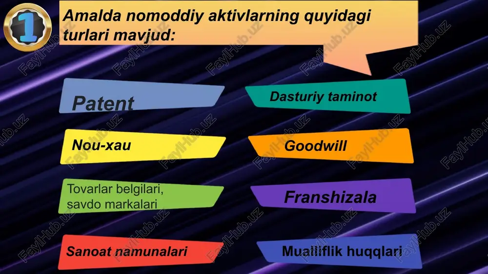 nomoddiy aktivlar hisobi - Page 5