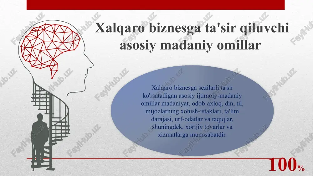 menejment madaniyati va uslubi - Page 5