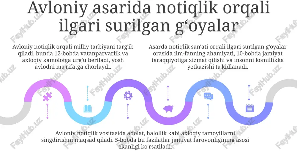 turkiy guliston yoxud axloq - Page 5