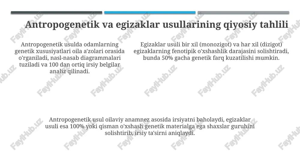antropogenetik usul - Page 5