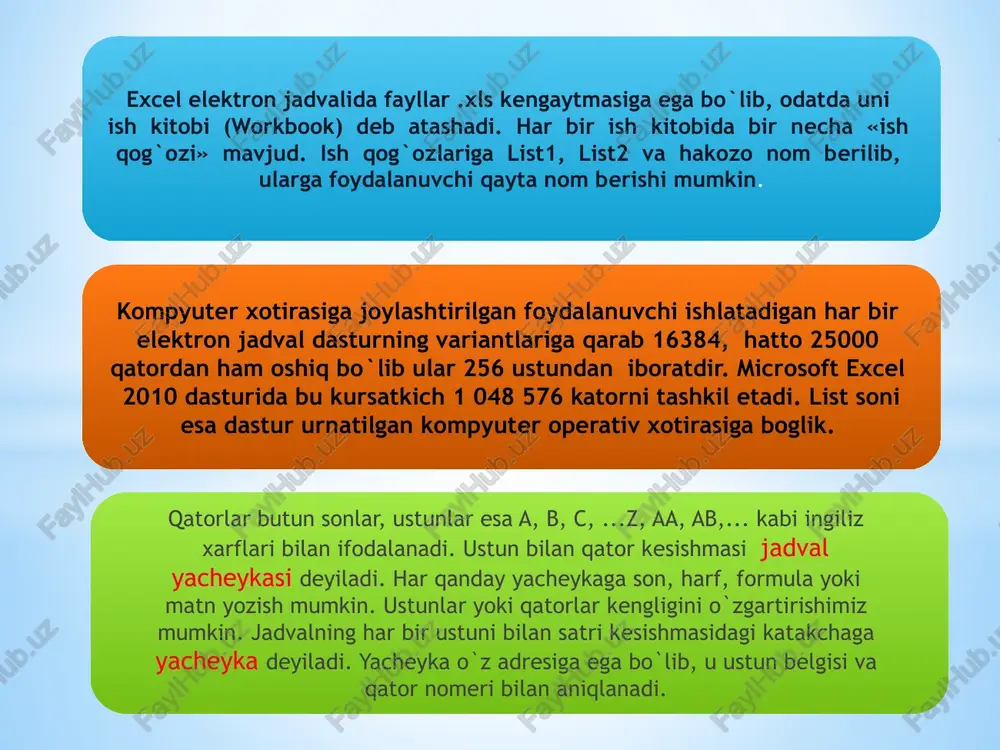 elektron jadval tushunchasi. ma’lumotlarni elektron jadvalga kiritish - Page 5