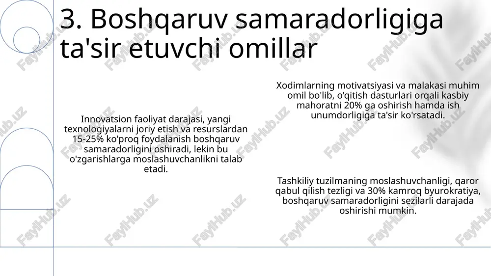 boshqarishning ijtimoiy-iqtisodiy samaradorligi - Page 5