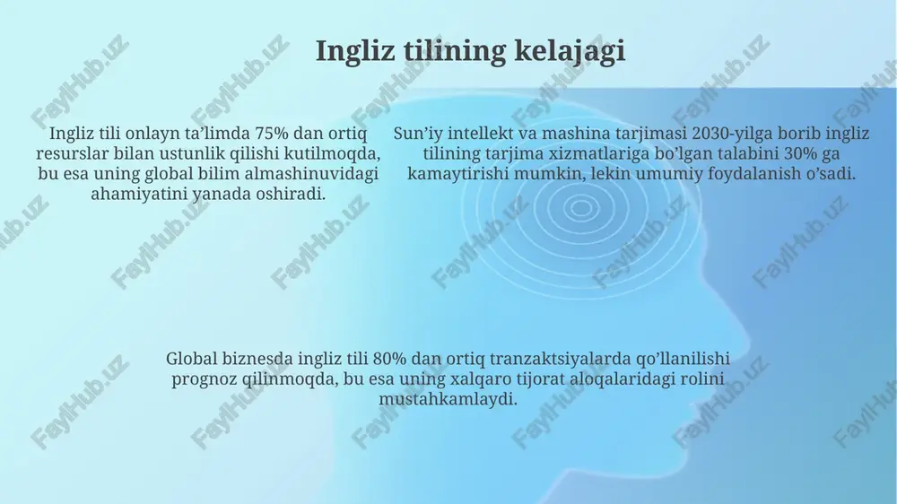 ingliz tilining global tarqalishi - Page 5