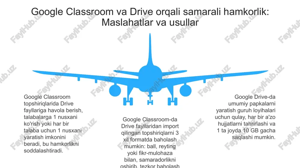 google classroom platformasi - Page 5