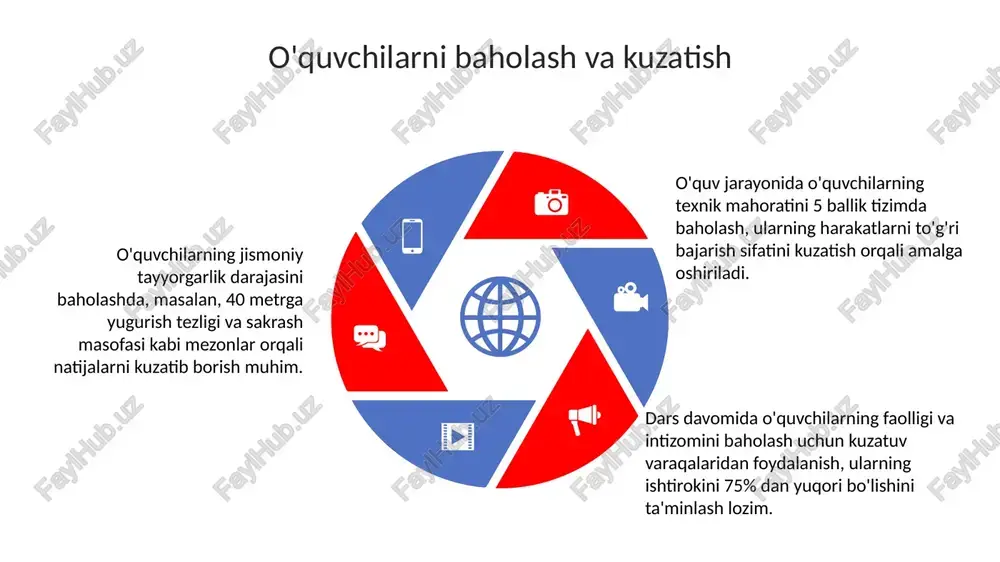 jismoniy tarbiya o'qituvchisining ish faoliyati - Page 5