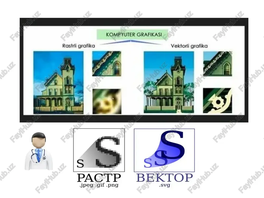 kompyuter grafikasi - Page 5