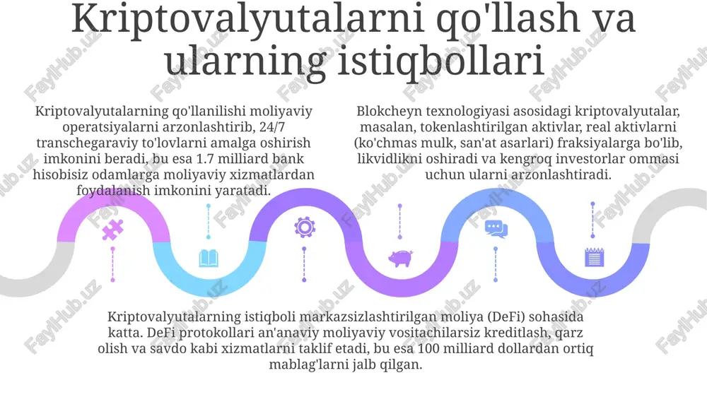 kriptovalyutalarning turlari - Page 5