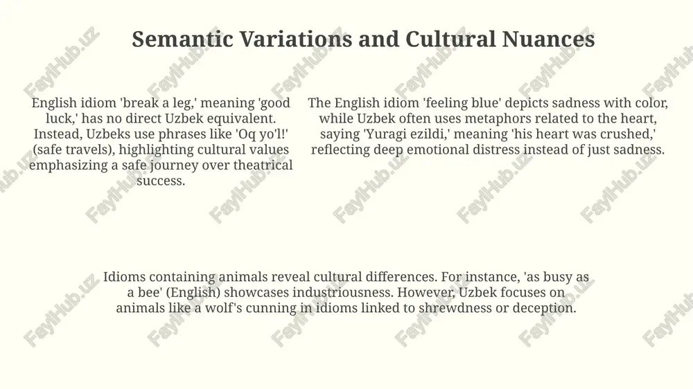 "lexical and semantic differences between english and uzbek idioms" - Page 5