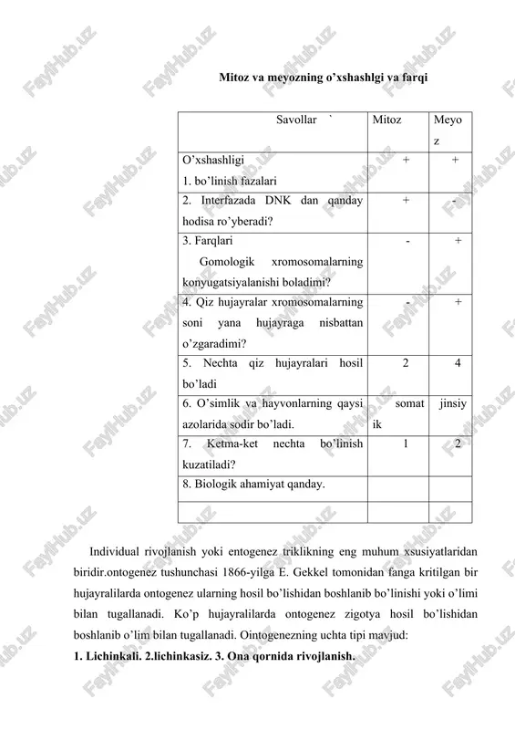 asiri kattadir. tashqi muhit omillarinig tasiri homila davrida ham, undan keyingi davrda ham kuzatiladi. odam homilasining rivojlanishiga zara ko’rsatuvchi omillarga alkogol, tamaki tarkibidagi nikotin, giyohvant moddalari kiradi. bu moddalar insonning faqat sog’ligiga zara yetkazibgina qolmasdan balki jinsiy hujayralarning xromosomalari, genlarida mutatsiyalarida sabab bo’lishi ham mumkin. bunday o’zgargan hujayralarning otalanishi natijasida hosil bo’lgan homilaning yashash qobiliyati susayadi, noto’g’ri rivojlanadi va har xil mayib majrux bolalar tug’uladi. post embrional davrida ham organizmning rivojlanishiga abiotik omillar harorat, yorug’lik, namlik, kislarod, har xil kimyoviy brikmalarkatta tasir ko’rsatib, rivojlanishini jadalashtrishi yoki susaytrishi mumkin. hozirgi vaqtda bunda 50-100 yillar ilgariga nisbattan bolalar va o’smirlarning jismoniy funksiyalarining rivojlanioshi jadallashganligi kuzatilmoqda. bu hodisani akseleratsiya (lotincha jadallashish so’zdan olingan) deyiladi