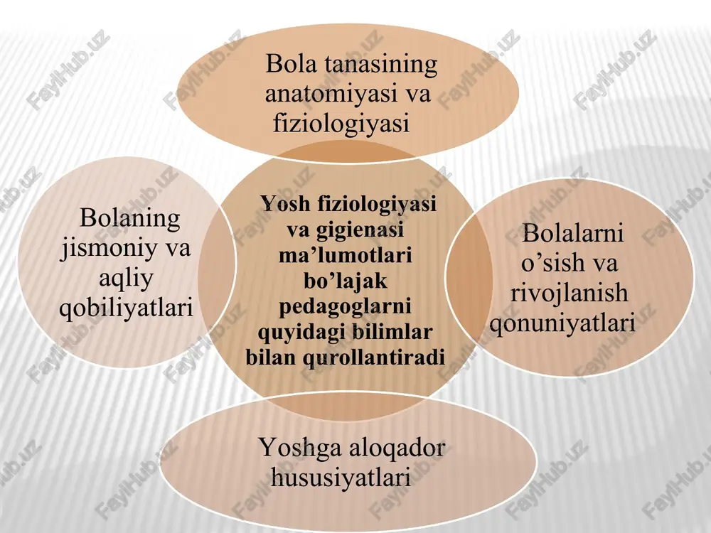 o'sish_va_rivojlanishni_umumiy_qonuniyatlari_organizm_va_muhit - Page 5