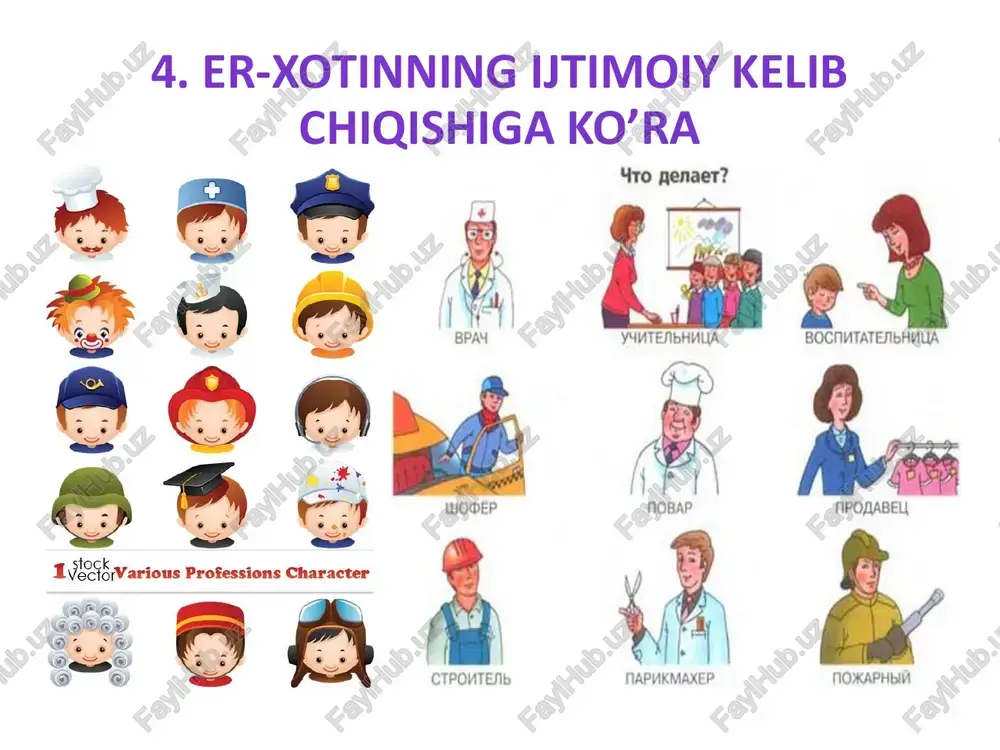 oila turli va ijtimoiy vazifalari - Page 5
