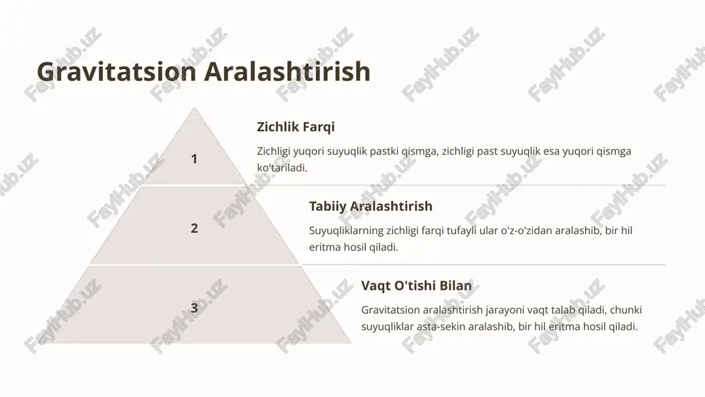 suyuqliklarni aralashtirish usullari - Page 5