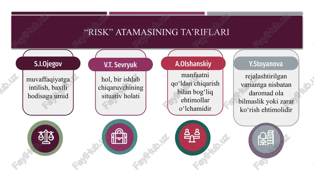 risk tushunchasi va uning turlari - Page 5