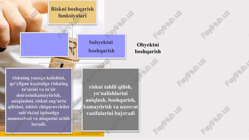 atijasidagi downside risklarga chidamlilikni qabul qila oladigan o’zgarishlarni anglatadi. tashkilotning mavjud barcha potensial risklari tashkilotning capital va likvidlik pozitsiyani amalga oshira oladigan maksimal risk darajasi tashkilotning bardosh bera oladigan maksimal risk turi va hajmi tashkilot o'z biznes maqsadlariga erishish uchun qabul qilishga tayyor bo'lgan xavf miqdori riskni davolash proaktiv kontekstda tashkilot risklarni boshqarishni boshqaruv tizimiga muvaffaqiyatli tarzda integratsiyalashgan bo’ladi . xavfni davolash ajralmas hisoblanadi va uni decisionmakingdan samarali ravishda ajratib bo'lmaydi. shunday qilib, qaror qabul qilinganda, qaror natijasida yuzaga keladigan xavf tashkilotning xavf mezonlari doirasida bo'ladi. reaktiv kontekst - tashkilot ilgari qabul qilingan va amalga oshirilgan qarorlar natijasida yuzaga kelgan xavfni retrospektiv tarzda ko'rib chiqadi va shuning uchun zarur bo'lgan har qanday xavfni davolash tabiatda tuzatuvchi bo'ladi. riskni davolash aniqlangan riskning chastotasi va jiddiyligini minimallashtirish uchun samarali strategiyalar mavjudligini ta'minlaydi . bunda xavfni boshqarish, nazorat qilish yoki kamaytirishga qaratilgan harakatlarni ishlab chiqish va davolash usullari amalga oshiriladi. risk manbasiga yoki …