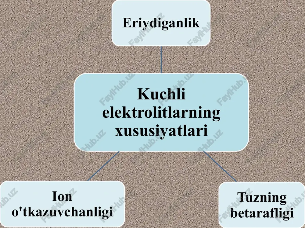suvda eritilganda esa, eritmaning temperaturasi pasayishini ko`rsatdi. bu nazariyaga ko`ra erish molekulalari erituvchi molekulalari bilan o`zaro ta’sirlanib, beqaror birikmalar sol’vatlar hosil qiladi. agar erituvchi suv bo`lsa, hosil bo`lgan birikma gidrat deyiladi. kolloid kimyo asoschisi tomas grem molekulyar hodisalar sohasidagi eng muhim kashfiyotlari bilan mashhur bo'lib, zamonaviy kolloid kimyo asoschilaridan biriga aylandi. u yangi fanning asosiy atamalari: kolloidlar, zol va gellarni kiritdi. tomas grem m. v. lomonosov 1762 yilda moddalarning kristallanish va ivish jarayonlari bir-biridan farq qilishini ko’rsatib berdi. u oltinning kolloid eritmasidan foydalanib rangli shishalar tayyorladi. musin-pushkin 1797 yilda musin-pushkin simob metalini kolloid eritmasini hosil qildi. kolloid kimyo 1903 yildan boshlab mustaqil fan sifatida rivojlana boshladi. bu fanning rifojlanishida mashxur olim a. v. dumanskiyning ham xizmati katta, u 1907 yili kolloid eritmalarning qovushqoqligini, elektr o’tkazuvchanligini, optik xossalarini o’rgandi. a.v.dumaniskiy dag’al dispers sistemalar chin eritmalar kolloid sistemalar chin eritmalar chin eritmalar zarrachalarining o’lchami 1 nm dan kichik bo’ladi. kolloid sistemalar kolloid …