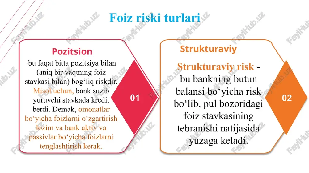 foiz risklarini boshqarish - Page 5