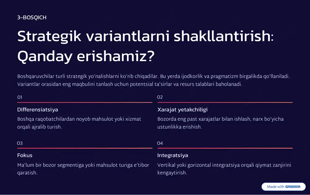 samarali strategiyani ishlab chiqish: bosqichlar va mazmuni - Page 5