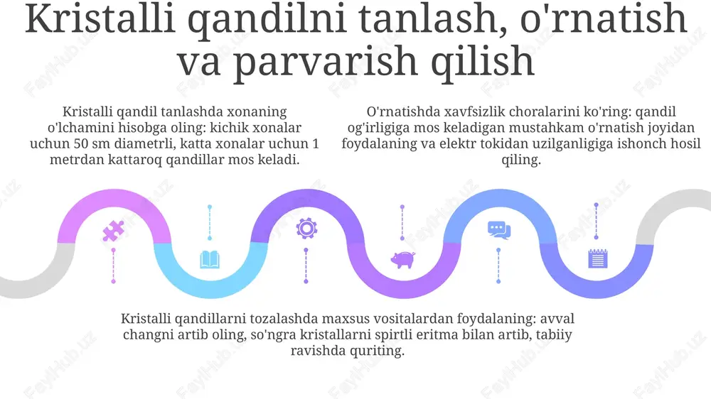 billur qandillar - Page 5