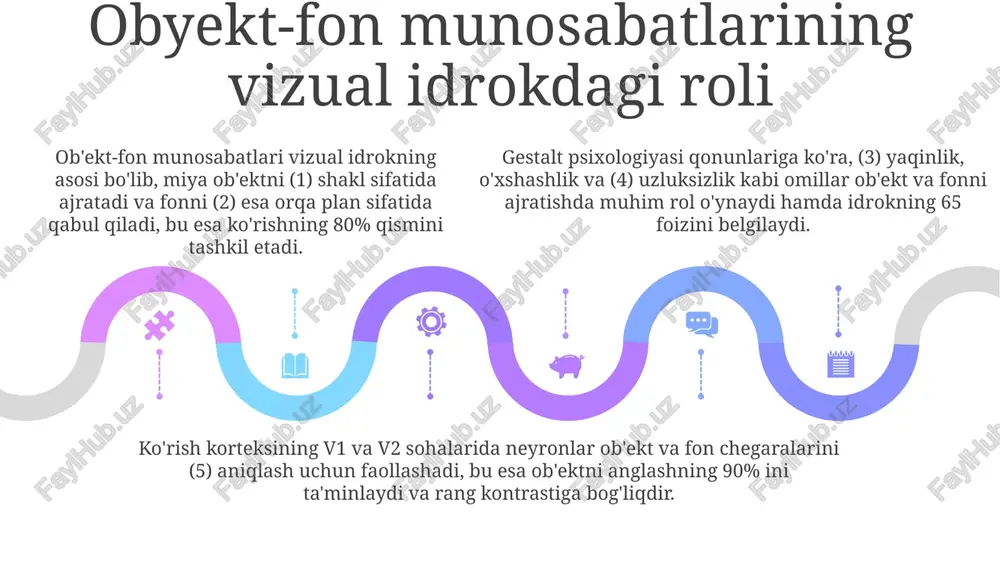 idrokda obyekt va fon - Page 5