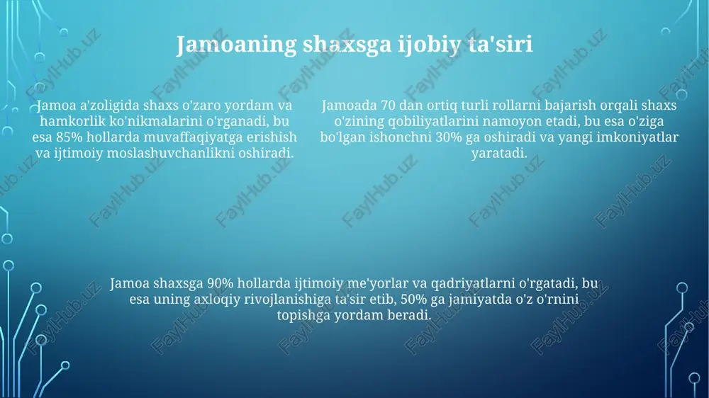 jamoaning shaxs tarbiyasiga ta'siri - Page 5