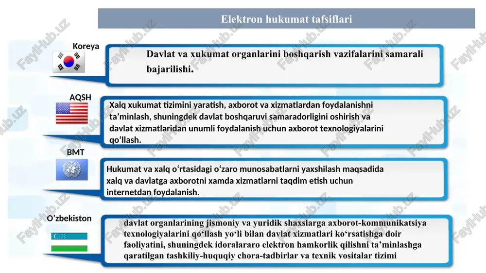 q ma’lumotlar») —ma’lum bir ma’lumotlar mashina o‘qiy oladigan ko‘rinishdagi qo‘llanilish uchun erkin holatda bo‘lishi va keyinchalik qayta nashr etish , mualliflik huquqlari, patentlari va boshqa nazorat mexanizmlarini cheklanishlarsiz bo‘lishi kerak,degan g‘oyani aks ettiradi . (vikipediya ) ochiq ma’lumotlarning davlat hokimiyati va boshqaruv organlari ochiqlik tamoyillarini amalga oshirishdagi ahamiyati: ma’lumotlarni oshkor etilishi tashabbusi ko‘plab dunyo mamlakatlarida ochiq davlat boshqaruvining poydevori hisoblanadi: davlat hokimiyati va boshqaruv organlari faoliyatining oshkoraligi; fukarolik nazorati bazasi shakllantirilmoqda; fuqarolar va biznes uchun yangi xizmatlar yaratilmokda. «ochiq hukumat» tizimini shakllantirishda asosiy vazifalaridan biri hisoblanadi. www.data.gov.uz ochiq ma’lumotlar portali ikki tilda ishga tushirilgan(o‘zbek va rus tillarida); dastlabki bosqichda 8 ta davlat organlaridan 80 xil ma’lumotlar to‘plamlari belgilandi; 2016 yil 19 yanvar holatiga ko‘ra portalda 61ta idoradan 16ta yo‘nalish bo‘yicha 667ta ma’lumotlar to‘plami joylashtirildi; portal orqali foydalanuvchilar tomonidan 228481ta turli xildagi ma’lumotlar yuklab olindi; ma’lumotlar quyidagi yo‘nalishlar bo‘yicha joylashtirilgan: hudud, iqtisodiyot, sog‘liqni saqlash, ta’lim, aholi, transport, madaniyat, akt, ko‘chmas mulk, …
