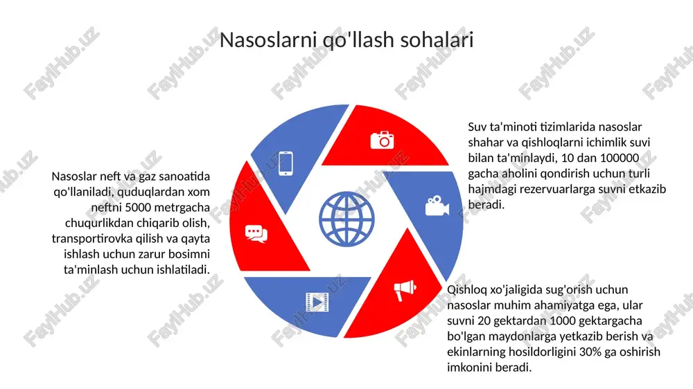 nasoslar va ularning turlari - Page 5