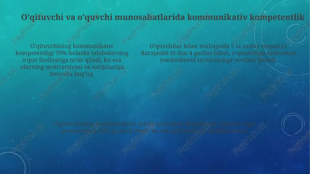 o'qituvchi faoliyatida kommunikatsiya madaniyati - Page 5