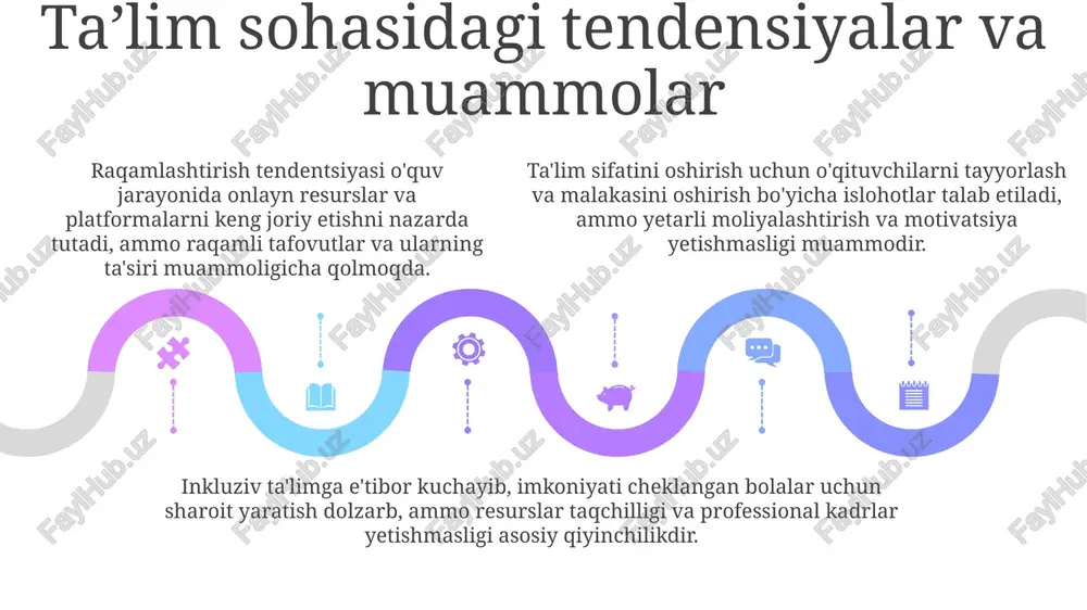 horijiy mamlakatlardagi tarbiyaga qisqacha izoh - Page 5