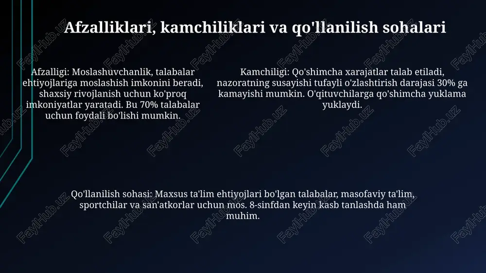 ta’limni tashkil etishning yordamchi shakllari - Page 5
