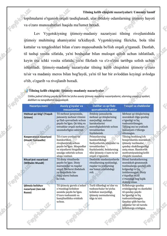 versal grammatika nazariyasini qo'llab-quvvatlovchi olimlar 28% tilning kelib chiqishini biologik jihatdan dasturlashtirilgan grammatika bilan izohlovchi noam xomskiyning nazariyasini qo'llab-quvvatlovchi lingvistlar ulushi. onomatopeya nazariyasining tarafdorlari 15% tilning dastlabki shakllari atrof-muhitdagi tovushlarni taqlid qilishdan kelib chiqqan, degan nazariyaga ishonuvchi olimlar foizi. turli nazariyalarga oid tadqiqotlar soni 120+ tilning kelib chiqishi bo'yicha turli nazariyalarni o'rganuvchi ilmiy maqolalar va tadqiqotlar soni. “pufaqlanish” (yo'qdan paydo bo'lish) nazariyasiga ishonuvchilar 5% tilning birdaniga va hech qanday o'tmishdoslarsiz paydo bo'lganiga ishonuvchilarning taxminiy ulushi. ko'p omilli nazariyalar: integrativ yondashuv ko'p omilli nazariyalar tilning kelib chiqishini tushuntirishda biologik, ijtimoiy, madaniy va kognitiv omillarning birgalikdagi ta'sirini hisobga oladi. bu nazariyalar tilning paydo bo'lishi faqatgina bitta omil bilan emas, balki bir nechta omillarning o'zaro ta'siri natijasida yuzaga kelgan deb hisoblaydi. masalan, biologik omillar (foxp2 geni va miya tuzilishi) til qobiliyatini rivojlantirish uchun zarur bo'lsa, ijtimoiy omillar (o'zaro ta'sir va kooperatsiya) tilning ishlatilishi va rivojlanishi uchun sharoit yaratadi. madaniy omillar (an'analar va e'tiqodlar) …