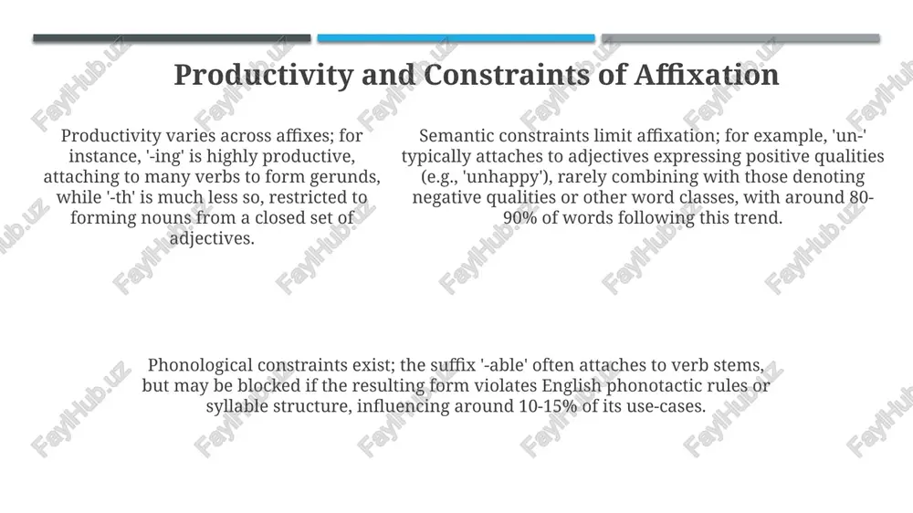 word formation through affixation in english - Page 5