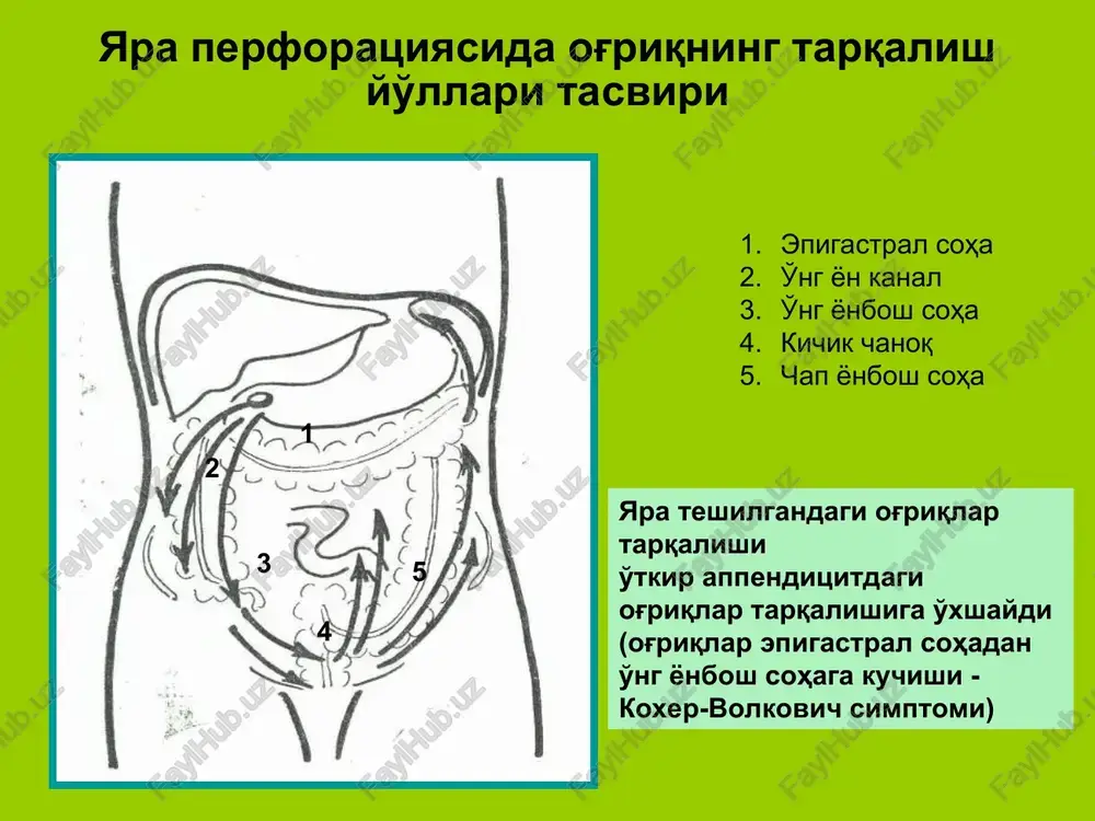 yara kasallik asoratlari - Page 5