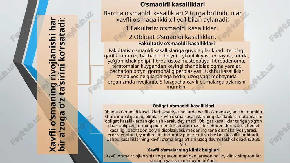 rmostabil (α ingibitor – viruslarning gemogiyutinin faolligini bloklovchi va termolobil b ingibitor – antigemoglyutinin va viruslarni neytrallovchi) bo‘ladi. 2.interferenlar – past temperaturada ultrabinafsha nurlar kislotalar va ishqorlarga chidamli toksik shususiyatga ega bo‘lmagan limfoid a’zo va shujayra tizimning mashsuloti bo‘lgan oqsil modda. interferon virus bilan zararlangan shujayrada viruslar ko‘payishga to‘sqinlik qiladigan o‘ziga xos oqsil ishlab chiqarilishini ta’minlaydi. interferon qon orqali organizmning shamma joylariga tarqaladi va virus bilan aloqada bo‘lmagan xujayralarning (virus bilan) zararlanishining oldini oladi. odam interferoni hayvon organizmida ta’sir ko‘rsatmaydi va aksincha. 1.viruslarning buyrak, yuqori nafas yo‘llari, xilpillovchi epiteliyalari orqali chiqarlishi, viruslar to‘plamining shosil bo‘lishi (tsitoplazmatik kiritmalarda) tsitoplazmaning zararlangan qismining chegaralanishi. 2.tana temperaturasi oshishi va buning natijasida virusilarning ko‘payishi tormozlanadi, moddalar almashinuvi kuchayadi.