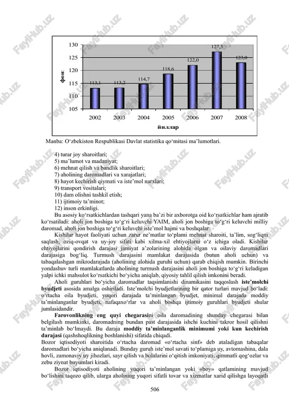 transfertlar hisobiga ro‘y berdi (24.1-diagramma). aholining yollanib ishlovchi qismi oladigan daromadlarining asosiy ulushini ish haqi tashkil etadi. daromadning bu turi istiqbolda ham pul daromadlari umumiy hajmining shakllanishida o‘zining etakchi rolini saqlab qoladi. jumladan, o‘zbekistonda 2001 yilda mehnatga layoqatli aholining o‘rtacha ish haqi kun kechirish uchun minimum darajada zarur bo‘lgan mablag‘ning 99 foizini tashkil etgan bo‘lsa, 2007 yilda bu ko‘rsatkich 3 barobardan ko‘proq oshdi. ta’kidlash joizki, bu ko‘rsatkich mdh mamlakatlari o‘rtasida yuqori ko‘rsatkichlardan biri hisoblanadi . 1-diagramma aholi pul daromadlari qo‘shimcha o‘sishining omillari manba: o‘zbekiston respublikasi davlat statistika qo‘mitasi ma’lumotlari. aholi pul daromadlari darajasiga davlat yordam dasturlari bo‘yicha to‘lovlar sezilarli ta’sir ko‘rsatadi. bu manbalar hisobiga pensiya ta’minoti amalga oshiriladi va turli xil nafaqalar to‘lanadi. aholining moliya-kredit tizimi orqali olinadigan pul daromadlari quyidagilardan iborat: - davlat sug‘urtasi bo‘yicha to‘lovlar; - shaxsiy uy qurilishiga va matlubot jamiyati a’zolariga bank ssudalari; - jamg‘arma bankidagi omonatlar bo‘yicha foizlar; - aksiya, obligatsiya qiymatining o‘sishidan olinadigan daromad …