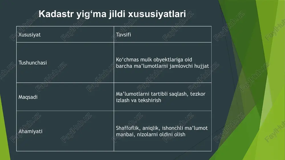 kadastrxizmatiishlariningmoliyaviyxujjatlari - Page 5