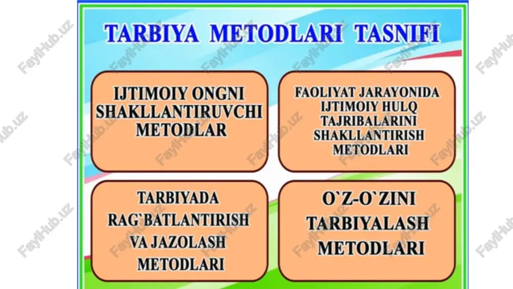 umumiy tarbiya metodlari - Page 5