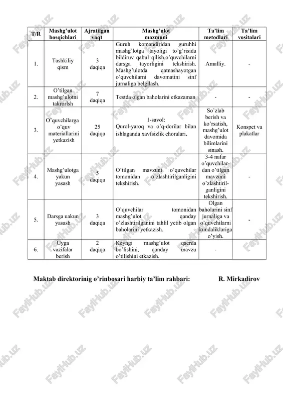 harbiy ish asoslari - Page 5